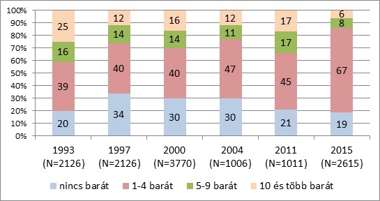 baratsag2.jpg